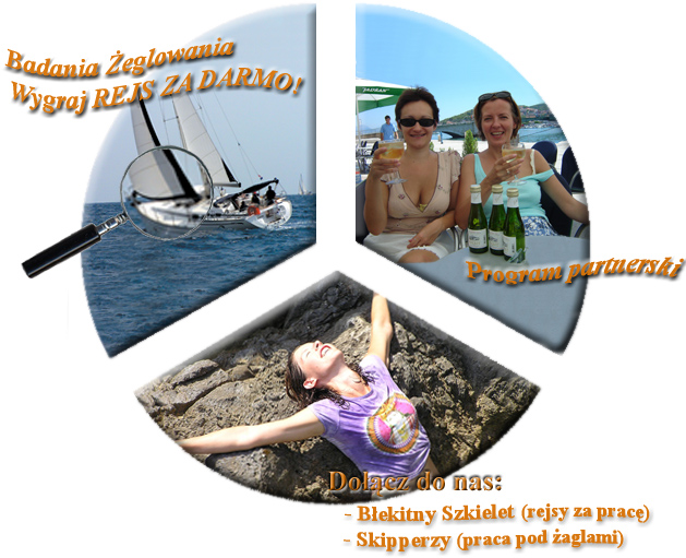 Menu dzialu - dodatkowe mo�liwo�ci udzia�u w rejsach morskich pod �aglami